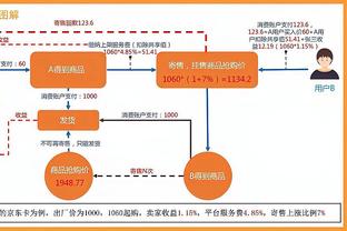 宣告结束？快船2分06秒打出13-0 末节还剩7分59秒领先太阳20分！